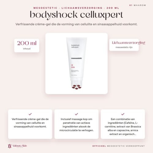 Mesoestetic bodyshock celluxpert productinformatie