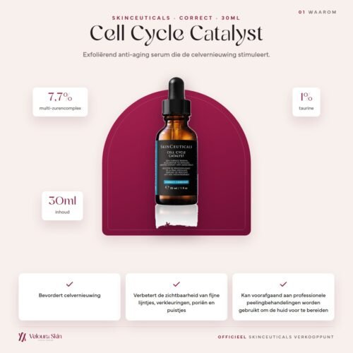 SkinCeuticals Cell Cycle Catalyst productinformatie